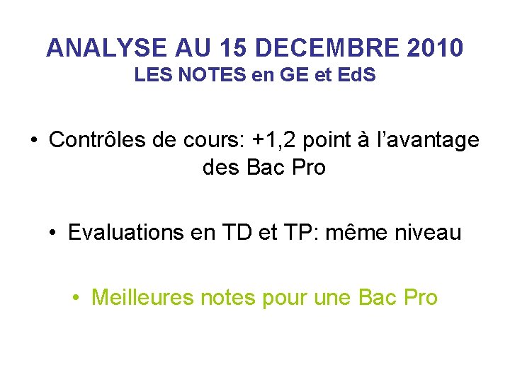 ANALYSE AU 15 DECEMBRE 2010 LES NOTES en GE et Ed. S • Contrôles ANALYSE AU 15 DECEMBRE 2010 LES NOTES en GE et Ed. S • Contrôles