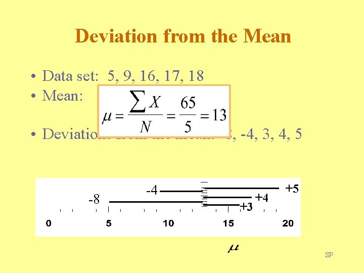 Deviation from the Mean • Data set: 5, 9, 16, 17, 18 • Mean: