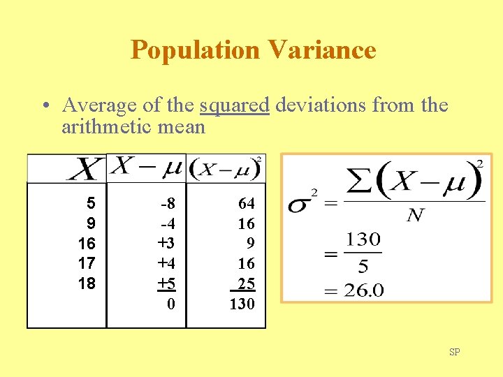 Population Variance • Average of the squared deviations from the arithmetic mean 5 9