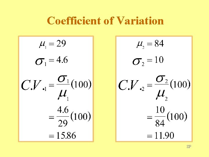 Coefficient of Variation SP 