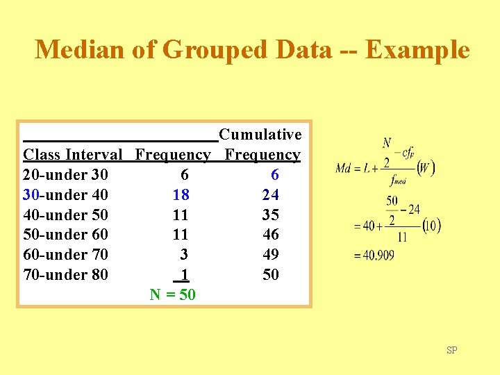 Median of Grouped Data -- Example Cumulative Class Interval Frequency 20 -under 30 6