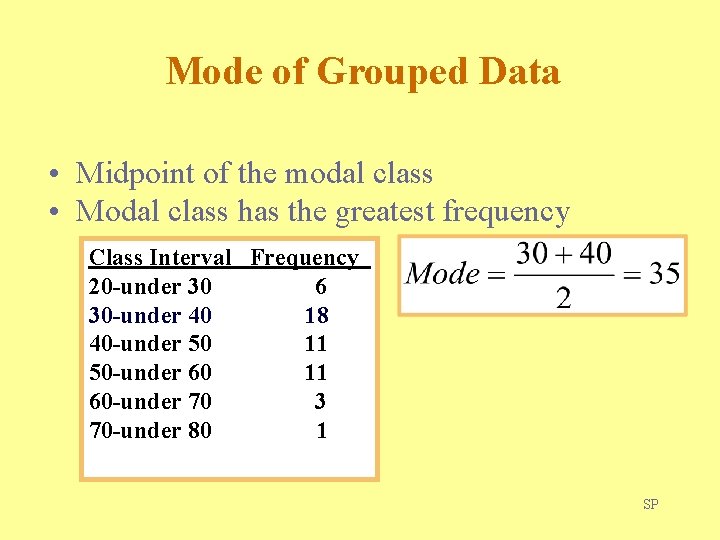 Mode of Grouped Data • Midpoint of the modal class • Modal class has