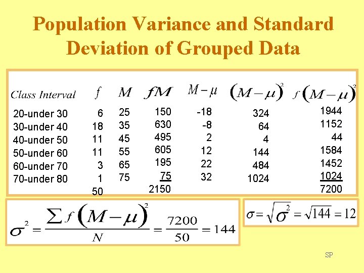 Population Variance and Standard Deviation of Grouped Data 20 -under 30 30 -under 40
