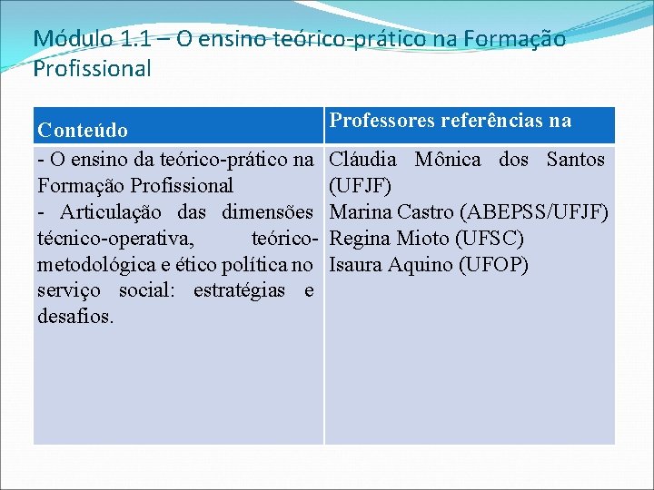 Módulo 1. 1 – O ensino teórico-prático na Formação Profissional Conteúdo - O ensino