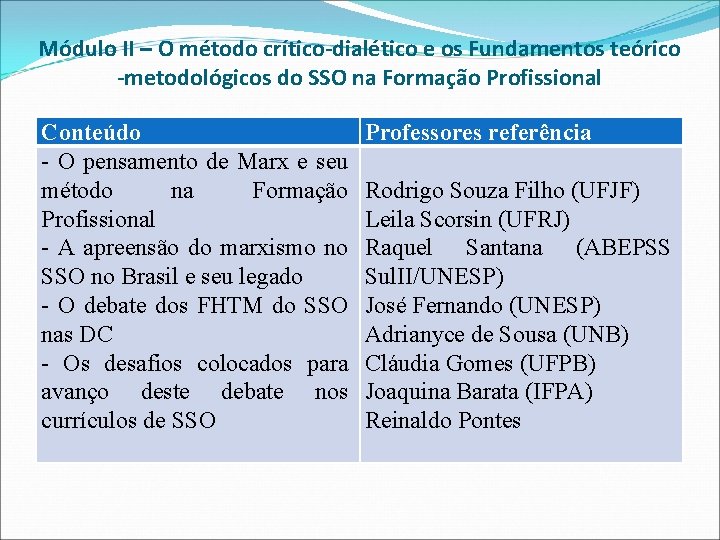 Módulo II – O método crítico-dialético e os Fundamentos teórico -metodológicos do SSO na