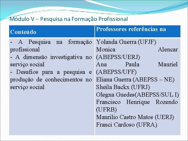 Módulo V – Pesquisa na Formação Profissional Conteúdo Professores referências na - A Pesquisa