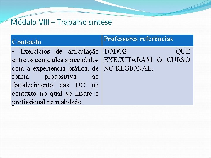 Módulo VIII – Trabalho síntese Conteúdo - Exercícios de articulação entre os conteúdos apreendidos