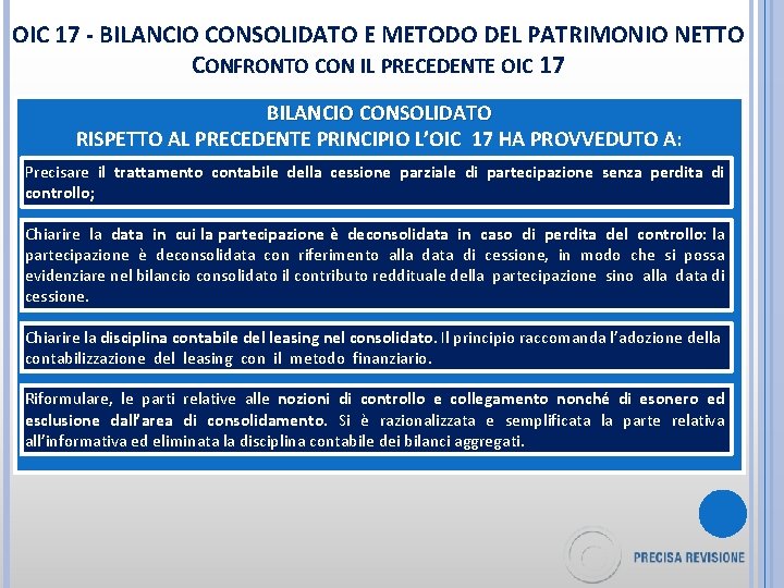 OIC 17 - BILANCIO CONSOLIDATO E METODO DEL PATRIMONIO NETTO CONFRONTO CON IL PRECEDENTE