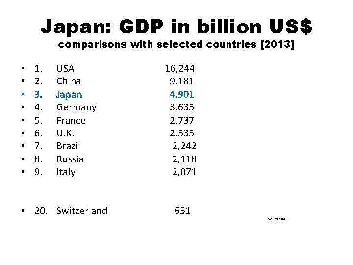 Japan: GDP in billion US$ comparisons with selected countries [2013] • • • 1.