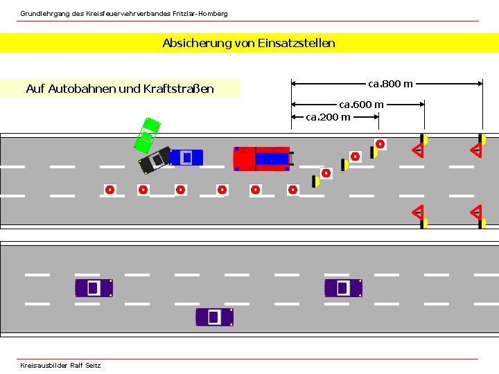 Grundlehrgang des Kreisfeuerwehrverbandes Fritzlar-Homberg Absicherung von Einsatzstellen Auf Autobahnen und Kraftstraßen ca. 800 m