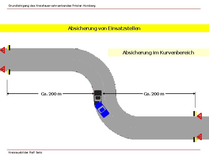 Grundlehrgang des Kreisfeuerwehrverbandes Fritzlar-Homberg Absicherung von Einsatzstellen Absicherung im Kurvenbereich Ca. 200 m Kreisausbilder