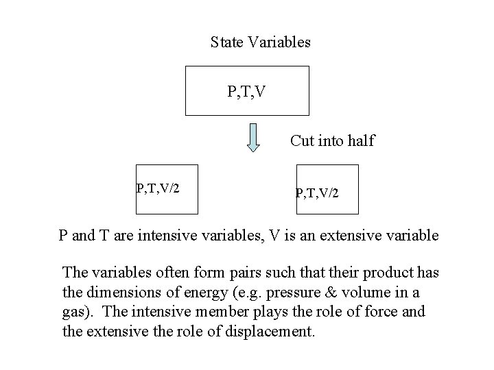 State Variables P, T, V Cut into half P, T, V/2 P and T