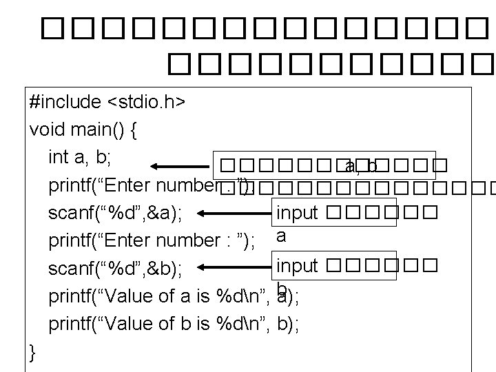 �������� #include <stdio. h> void main() { int a, b; ������ a, b printf(“Enter