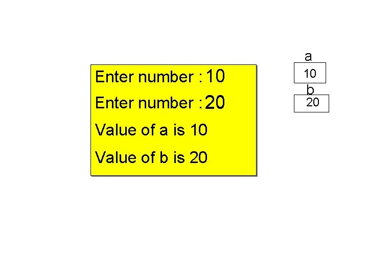 a Enter number : 10 10 Enter number : 20 20 Value of a