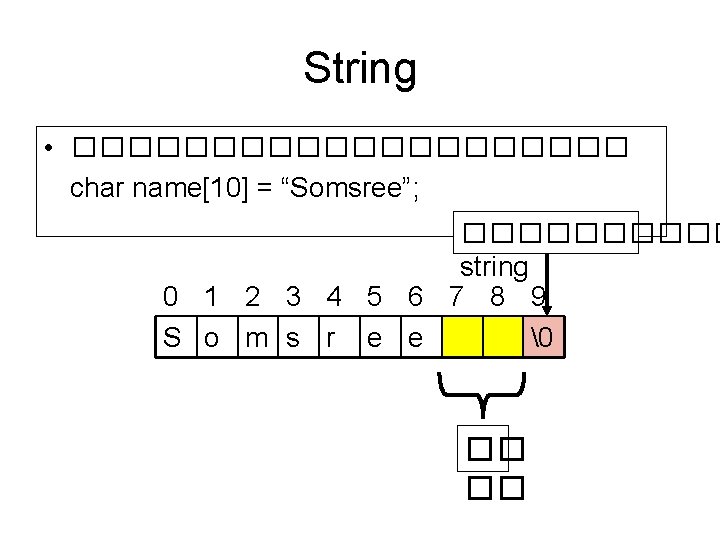 String • ���������� char name[10] = “Somsree”; ����� string 0 1 2 3 4