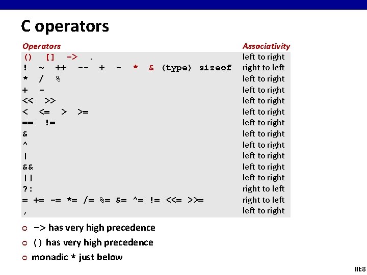 C operators Operators () [] ->. ! ~ ++ -- + - * &