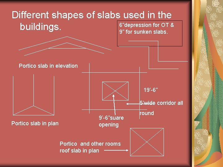 Different shapes of slabs used in the 6”depression for OT & buildings. 9” for