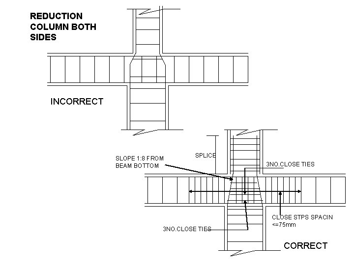 REDUCTION COLUMN BOTH SIDES INCORRECT SLOPE 1: 8 FROM BEAM BOTTOM SPLICE 3 NO.