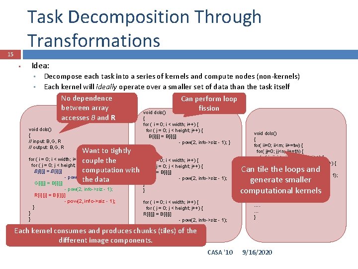 Task Decomposition Through Transformations 15 Idea: Decompose each task into a series of kernels