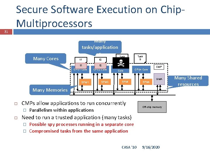 21 Secure Software Execution on Chip. Multiprocessors Many Cores Many tasks/application s Task t