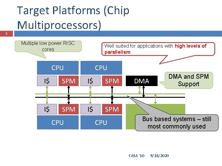 5 Target Platforms (Chip Multiprocessors) Multiple low power RISC cores Well suited for applications