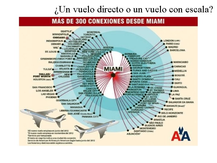 ¿Un vuelo directo o un vuelo con escala? 