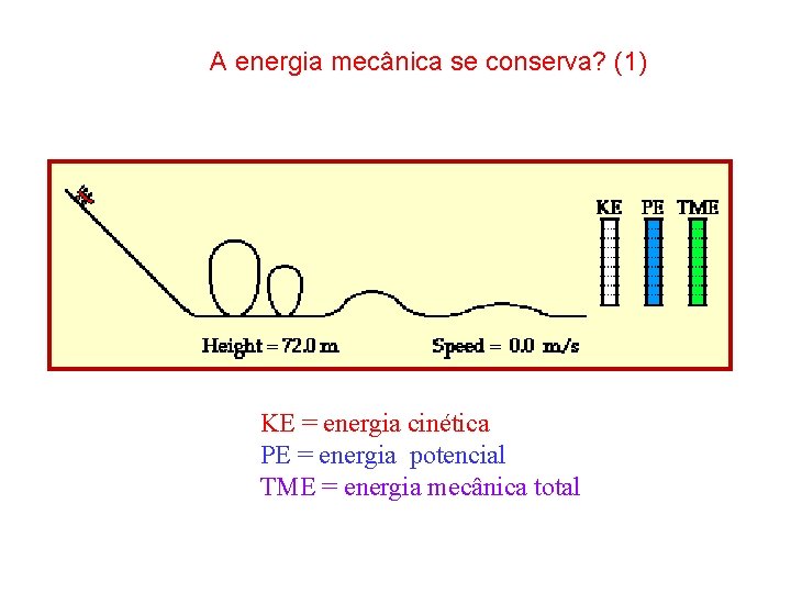 A energia mecânica se conserva? (1) KE = energia cinética PE = energia potencial