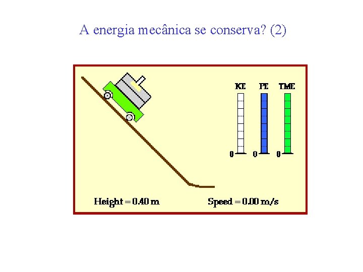 A energia mecânica se conserva? (2) 
