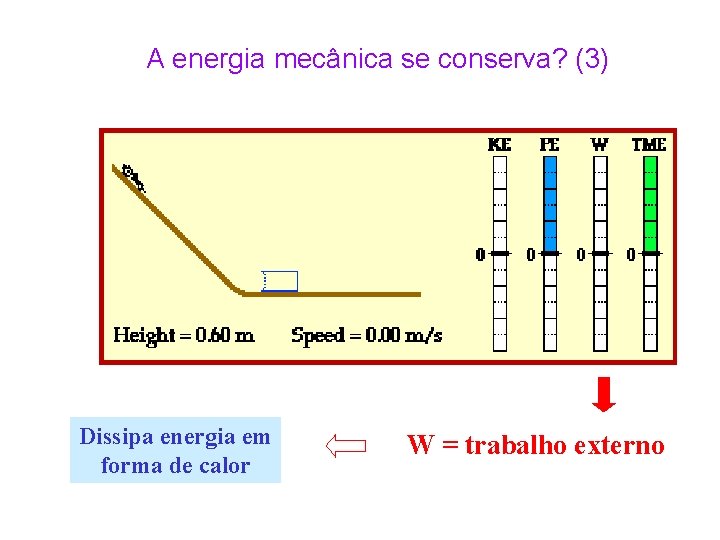 A energia mecânica se conserva? (3) Dissipa energia em forma de calor W =