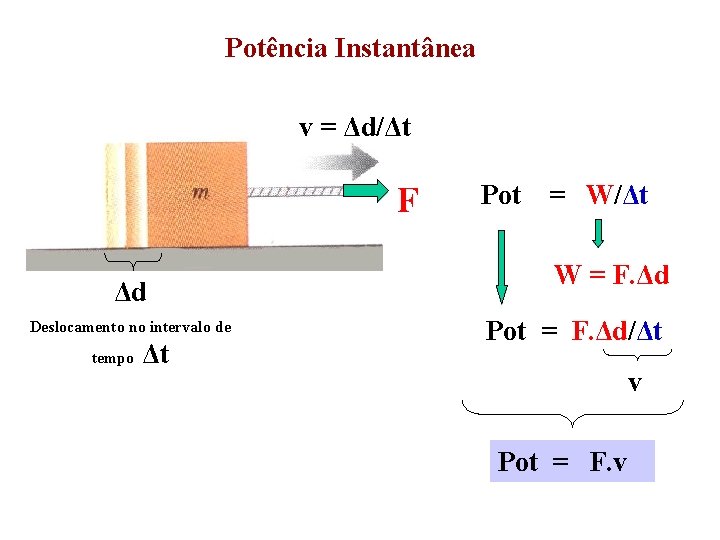 Potência Instantânea v = Δd/Δt F Δd Deslocamento no intervalo de tempo Δt Pot