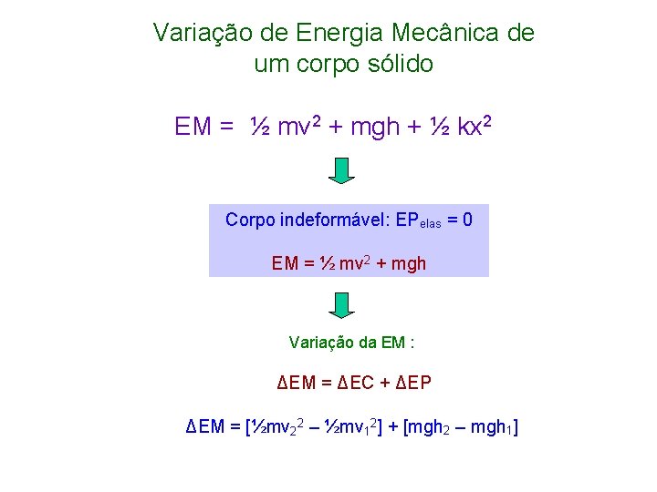 Variação de Energia Mecânica de um corpo sólido EM = ½ mv 2 +