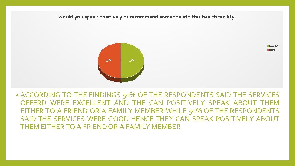 would you speak positively or recommend someone ath this health facility excellent good 50%