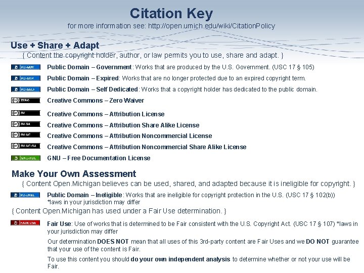 Citation Key for more information see: http: //open. umich. edu/wiki/Citation. Policy Use + Share