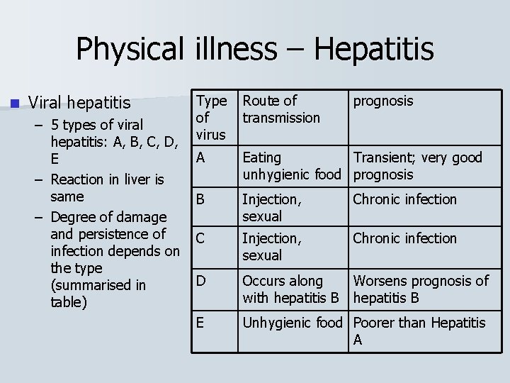 Physical illness – Hepatitis n Viral hepatitis – 5 types of viral hepatitis: A,