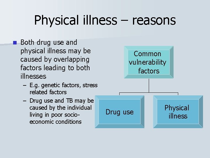 Physical illness – reasons n Both drug use and physical illness may be caused