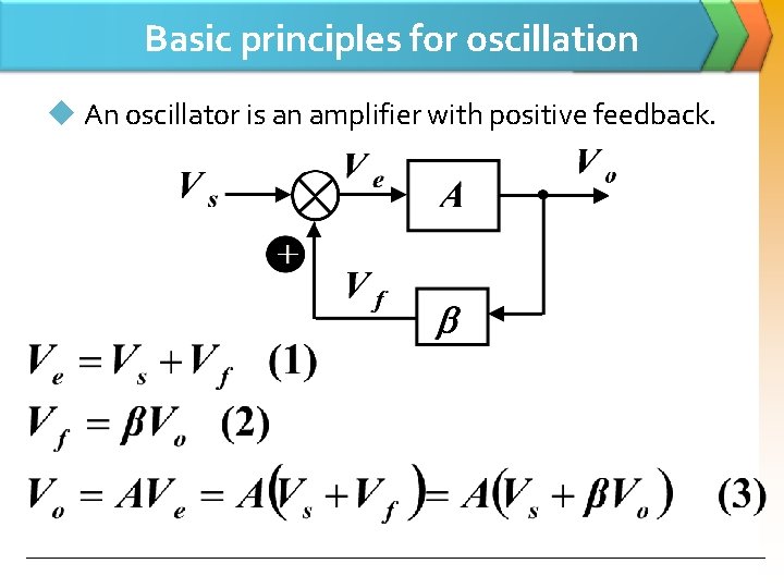 Basic principles for oscillation u An oscillator is an amplifier with positive feedback. 