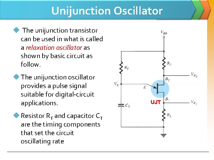 Unijunction Oscillator u The unijunction transistor can be used in what is called a