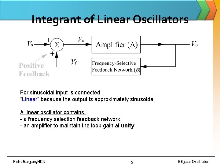 Integrant of Linear Oscillators For sinusoidal input is connected “Linear” because the output is