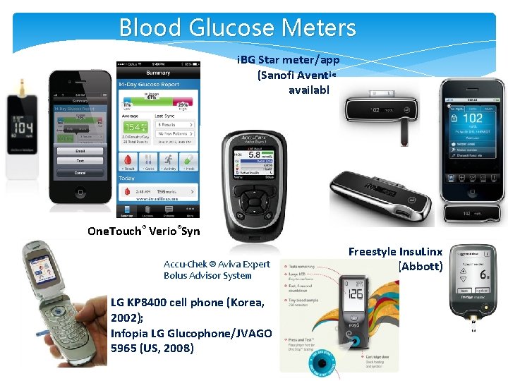 Blood Glucose Meters i. BG Star meter/app (Sanofi Aventis, available) One. Touch® Verio®Sync Accu-Chek