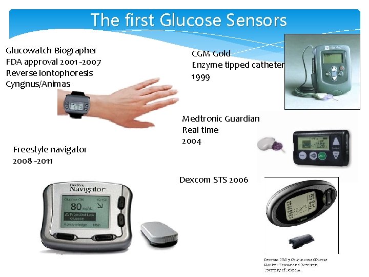 The first Glucose Sensors Glucowatch Biographer FDA approval 2001 -2007 Reverse iontophoresis Cyngnus/Animas Freestyle