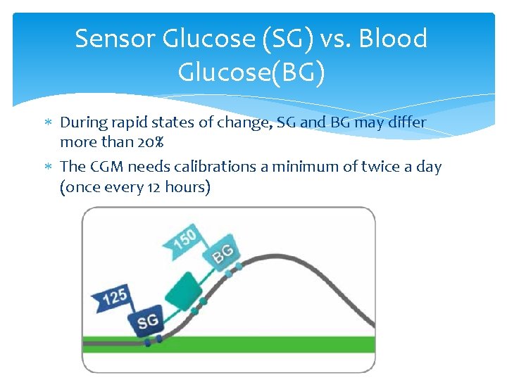 Sensor Glucose (SG) vs. Blood Glucose(BG) During rapid states of change, SG and BG