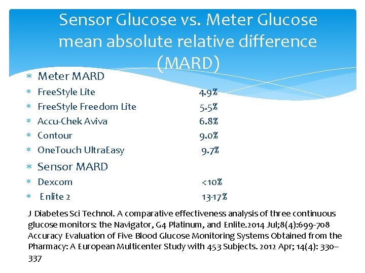 Sensor Glucose vs. Meter Glucose mean absolute relative difference (MARD) Meter MARD Free. Style