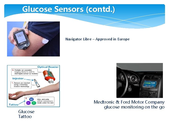 Glucose Sensors (contd. ) Navigator Libre – Approved in Europe Glucose Tattoo Medtronic &