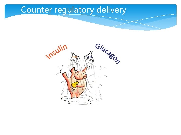 Counter regulatory delivery 