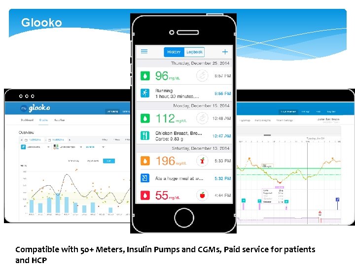 Glooko Compatible with 50+ Meters, Insulin Pumps and CGMs, Paid service for patients and