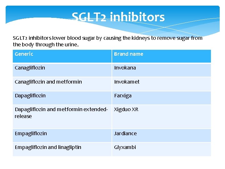 SGLT 2 inhibitors lower blood sugar by causing the kidneys to remove sugar from