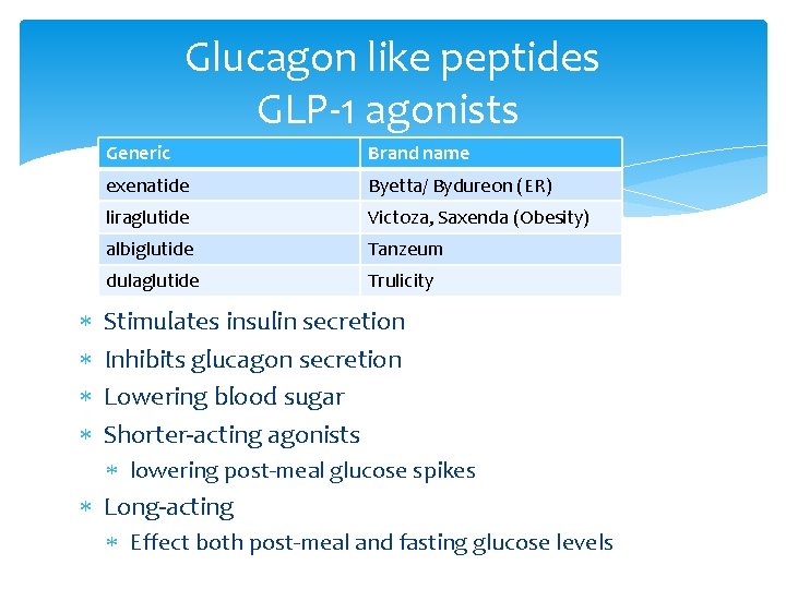 Glucagon like peptides GLP-1 agonists Generic Brand name exenatide Byetta/ Bydureon (ER) liraglutide Victoza,