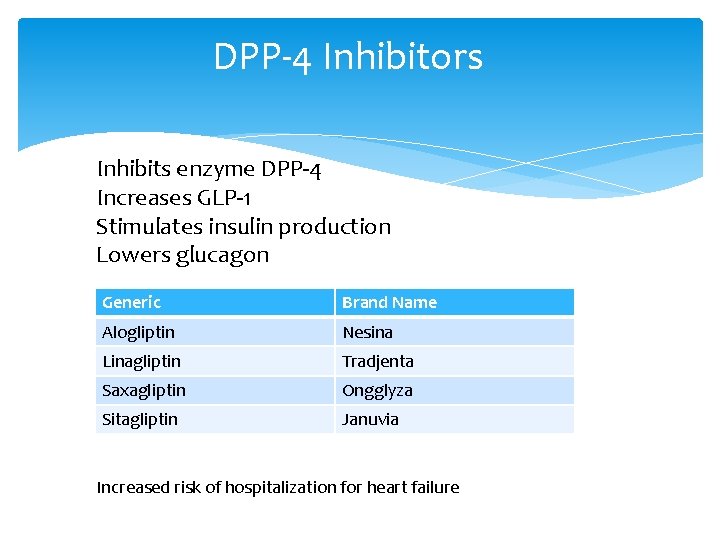 DPP-4 Inhibitors Inhibits enzyme DPP-4 Increases GLP-1 Stimulates insulin production Lowers glucagon Generic Brand