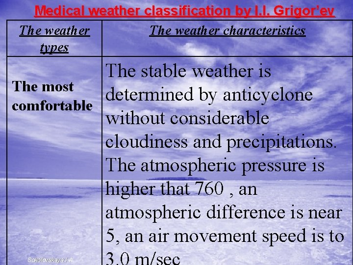 Medical weather classification by I. I. Grigor’ev The weather characteristics types The most comfortable