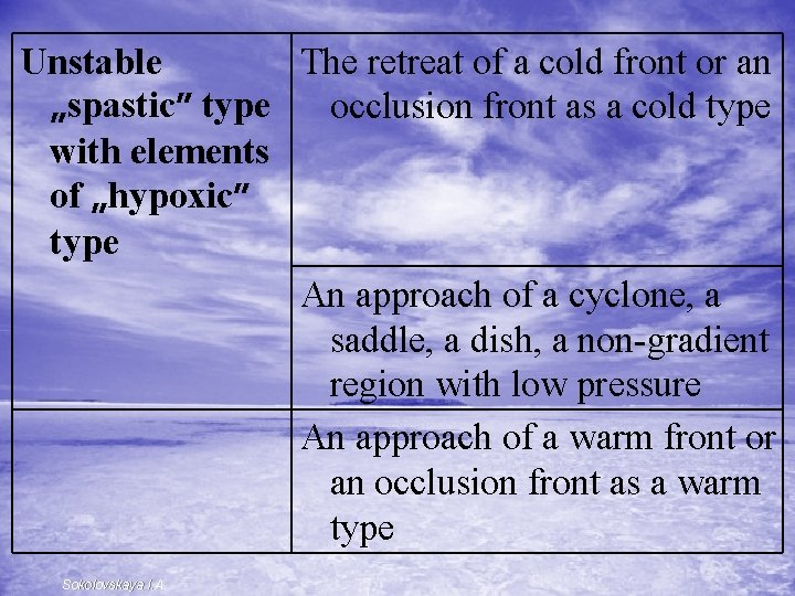 Unstable The retreat of a cold front or an „spastic” type occlusion front as